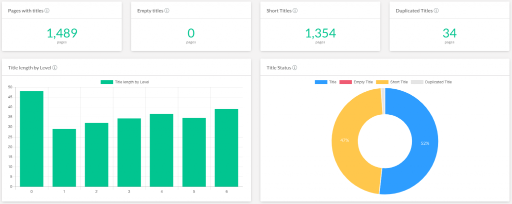 animesheaven.net Traffic Analytics, Ranking Stats & Tech Stack