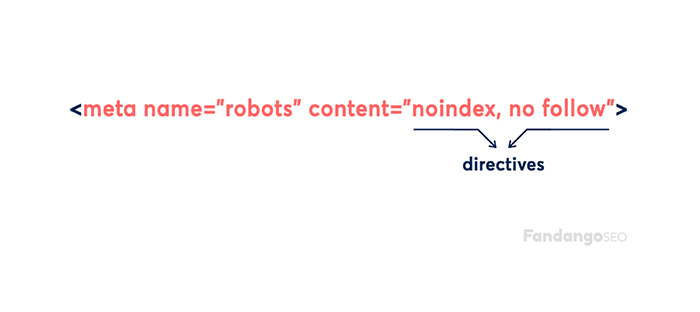 patrocinador Amado embargo Todo sobre la meta-etiqueta robots | index, noindex, nofollow