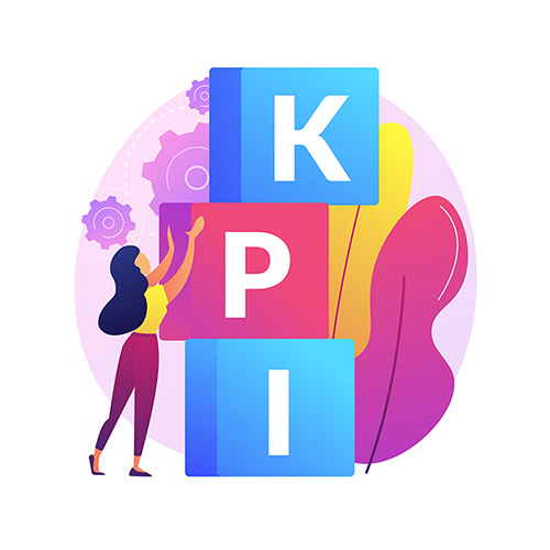 KPI